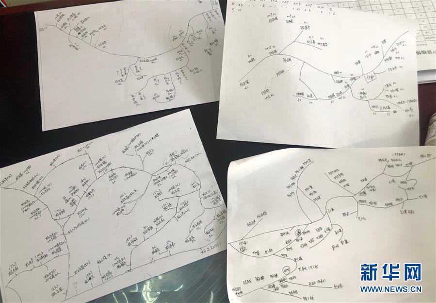 （决战决胜脱贫攻坚·图文互动）（3）春天，一个深度贫困村的特殊“接力” 