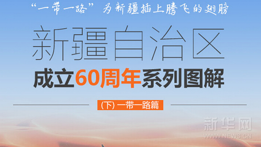 新疆自治区成立60周年系列图解——一带一路篇