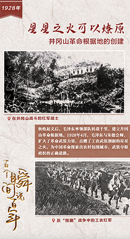 1928，星星之火可以燎原