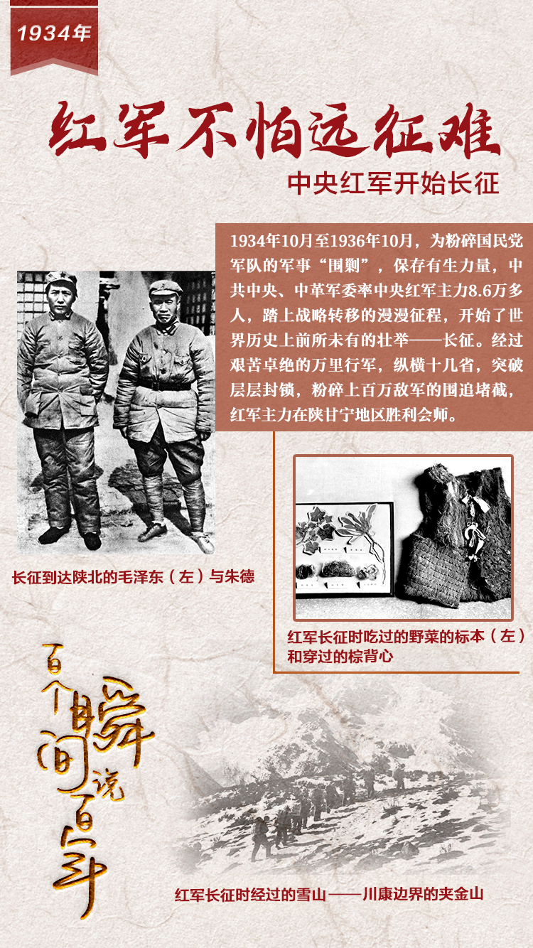 1934，红军不怕远征难