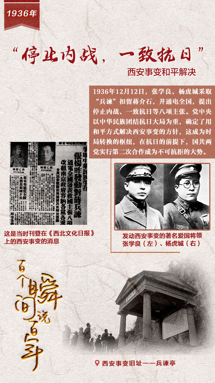 1936，“停止内战，一致抗日”