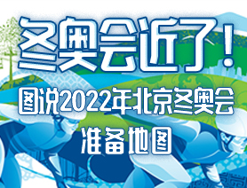 冬奥会近了！图说2022年北京冬奥会准备地图