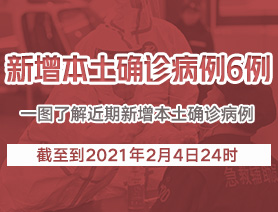 新增本土确诊病例6例，一图了解近期新增本土确诊病例