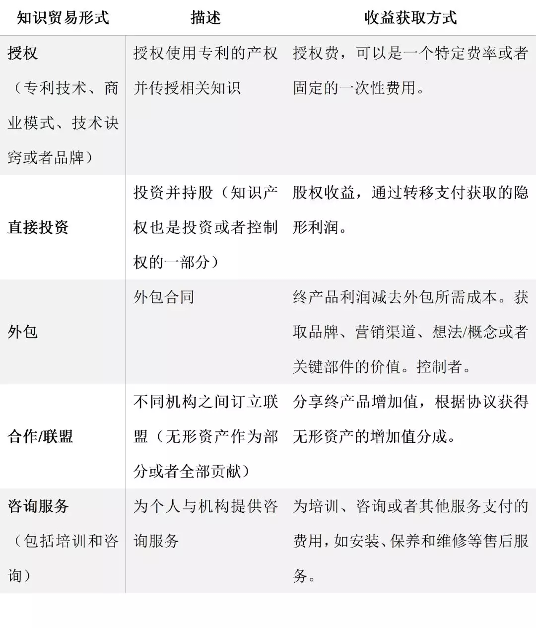 牛津大学学者：特朗普的贸易战将美国送上了加速衰落的轨道