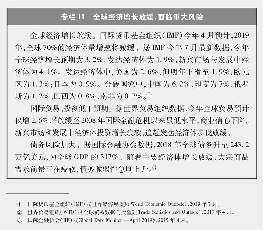 （图表）[新时代的中国与世界白皮书]专栏11 全球经济增长放缓，面临重大风险